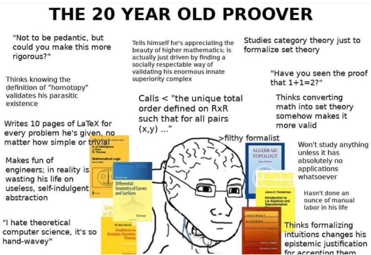 The 20-Year-Old Mathematical Rigor Enthusiast