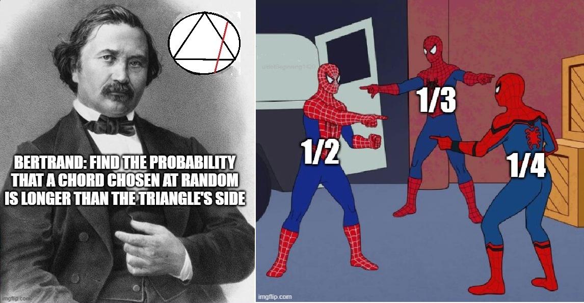 Bertrand's Paradox: When Every Spider-Man Is Right