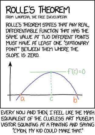 Kid's Math: When Calculus Meets Art Critics
