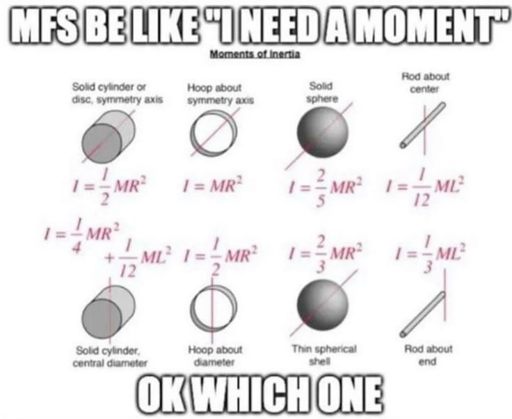 Moments Of Inertia: The Ultimate Identity Crisis