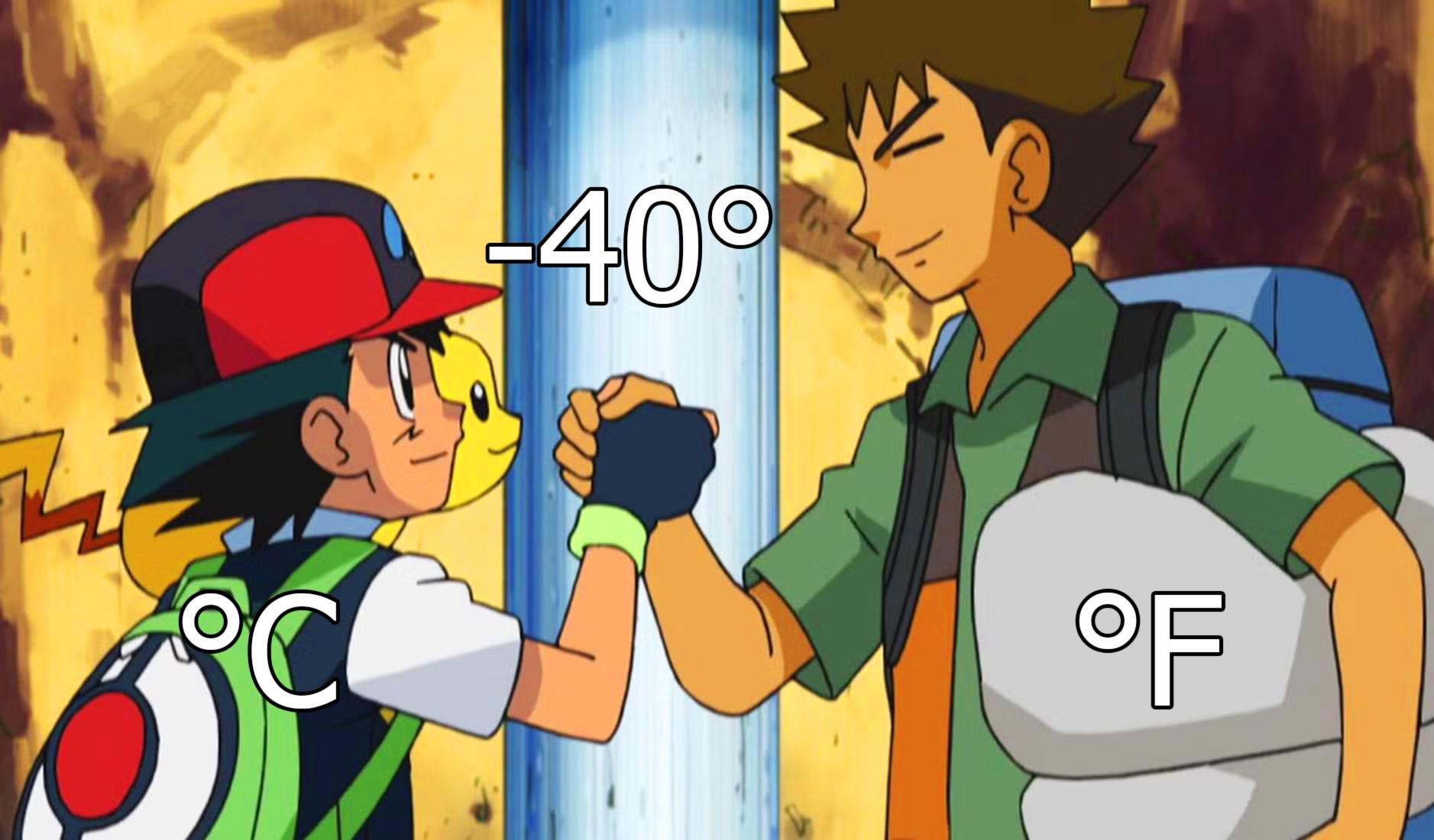 The Only Temperature Where Celsius And Fahrenheit Agree