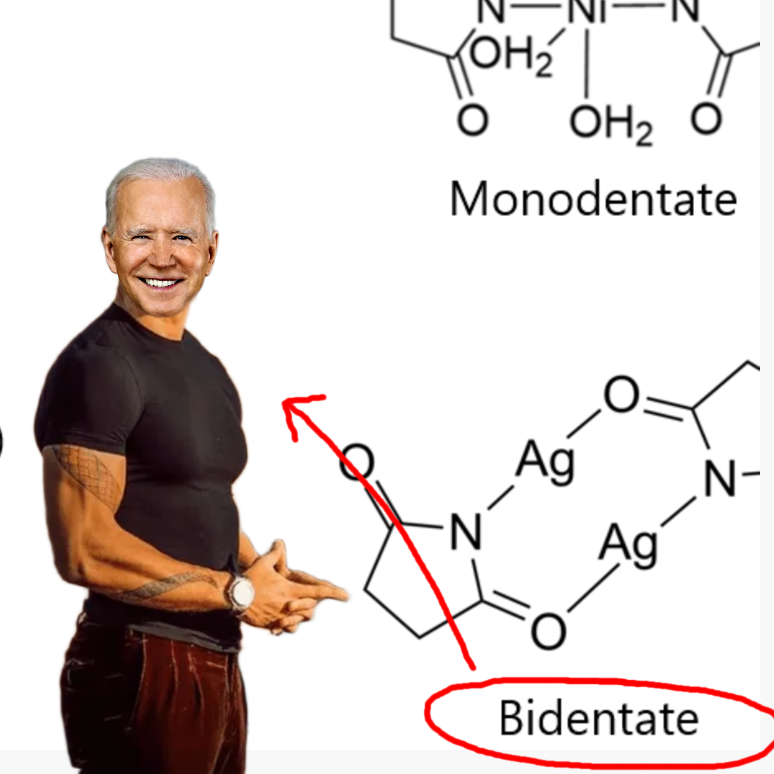 When Chemistry Nomenclature Gets Political