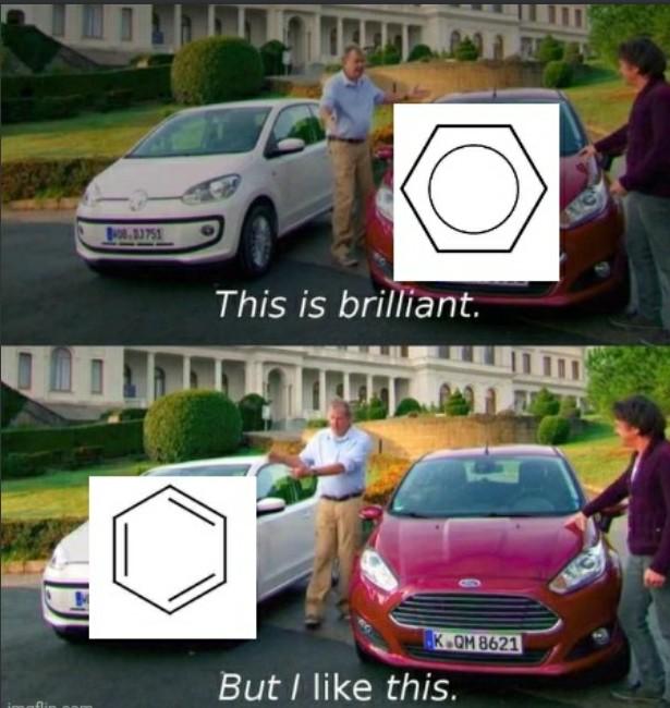 Benzene: The Spicy Hexagon