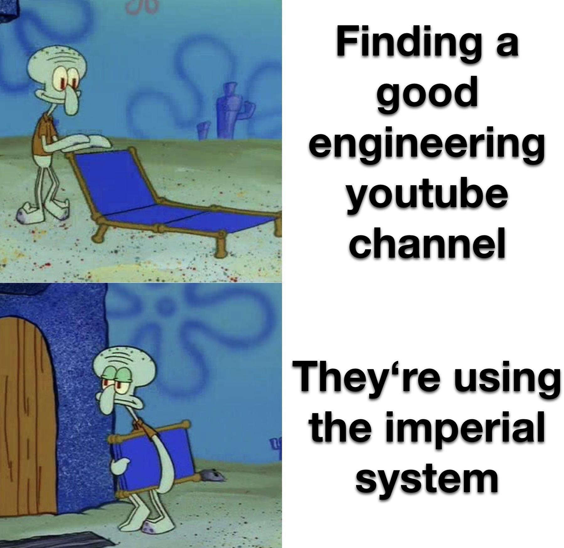Metric System Supremacy