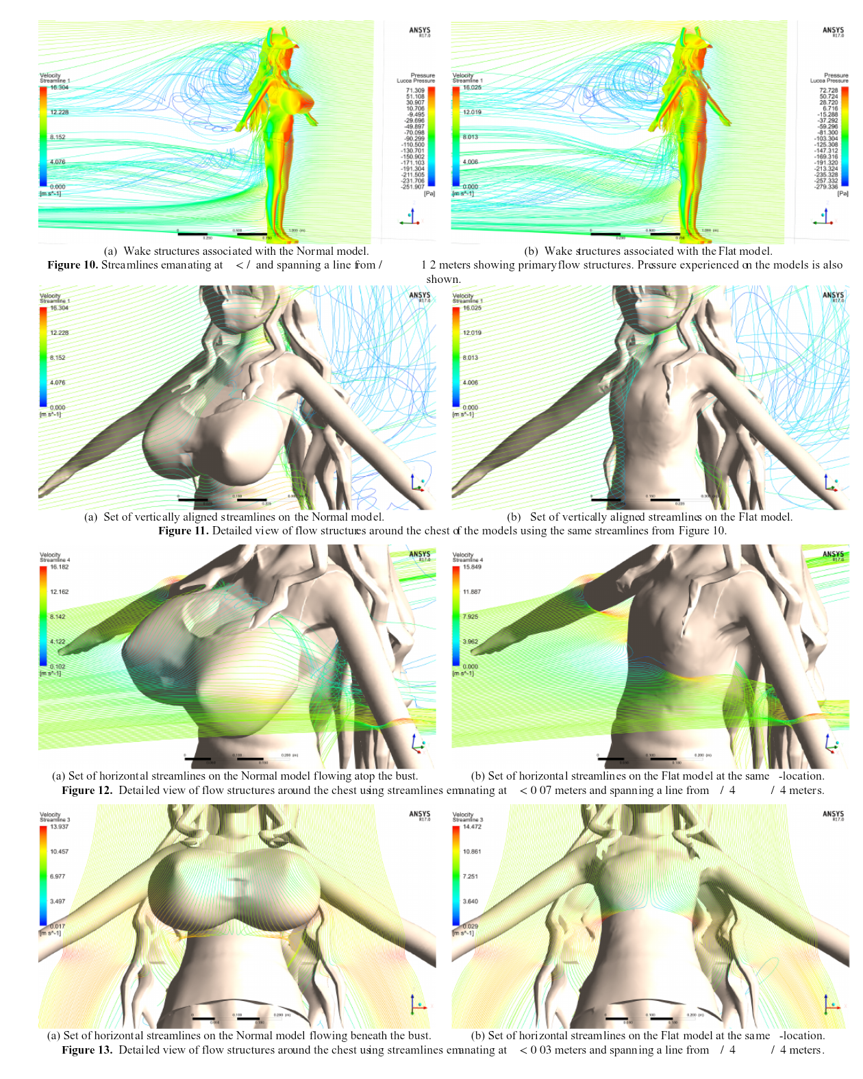 The Breast Aerodynamics Study Nobody Asked For