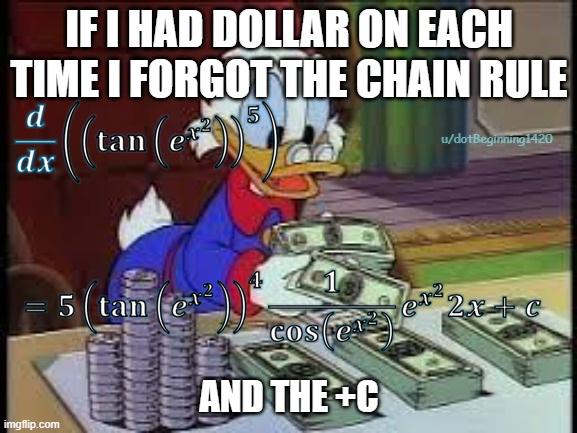 Calculus Amnesia Millionaire