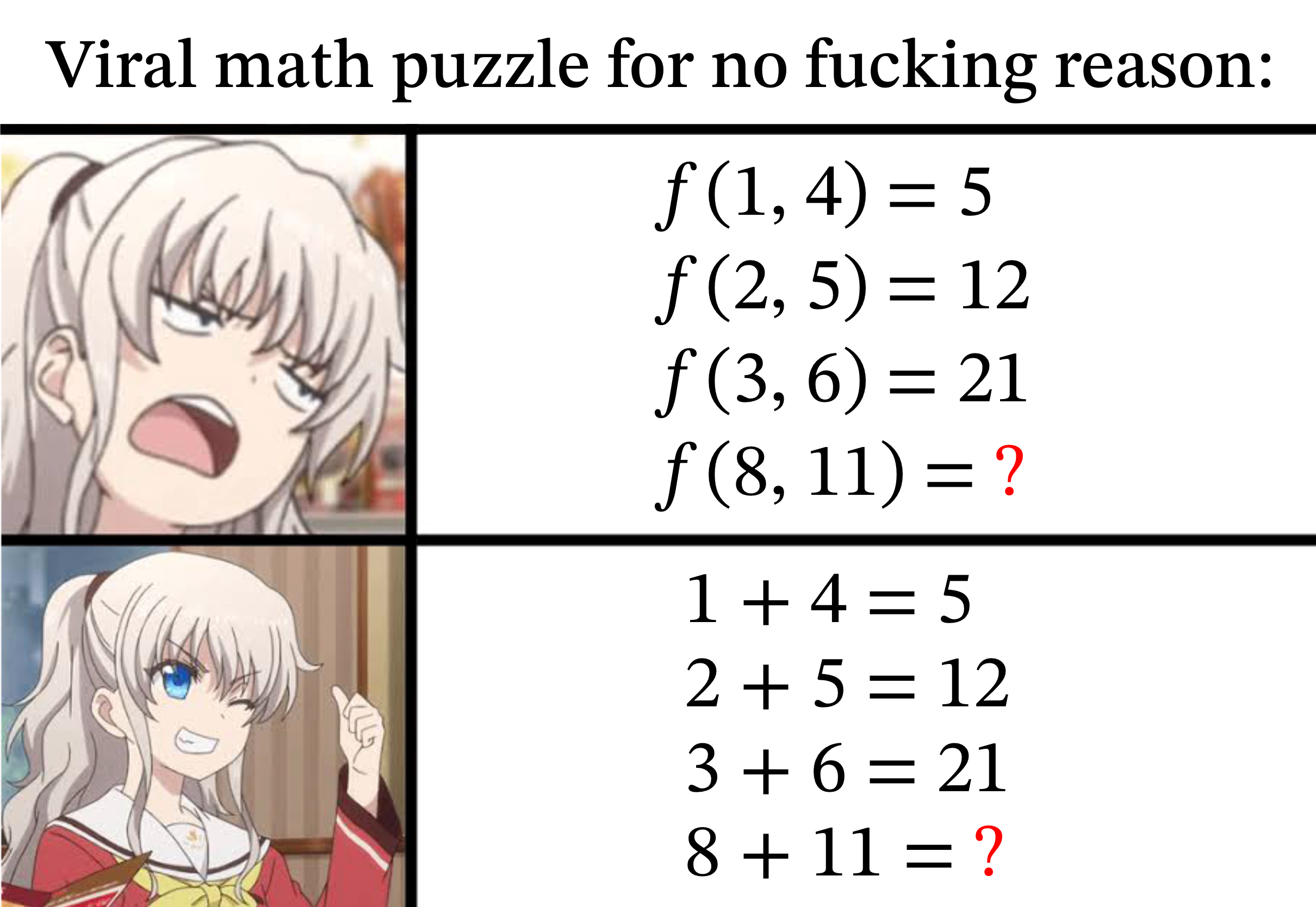 Why Using Plus Sign When Multiplication Is Wrong Too?