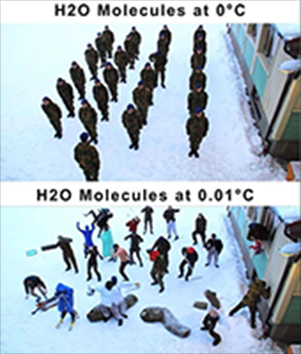 That 0.01°C Difference Makes All The Difference
