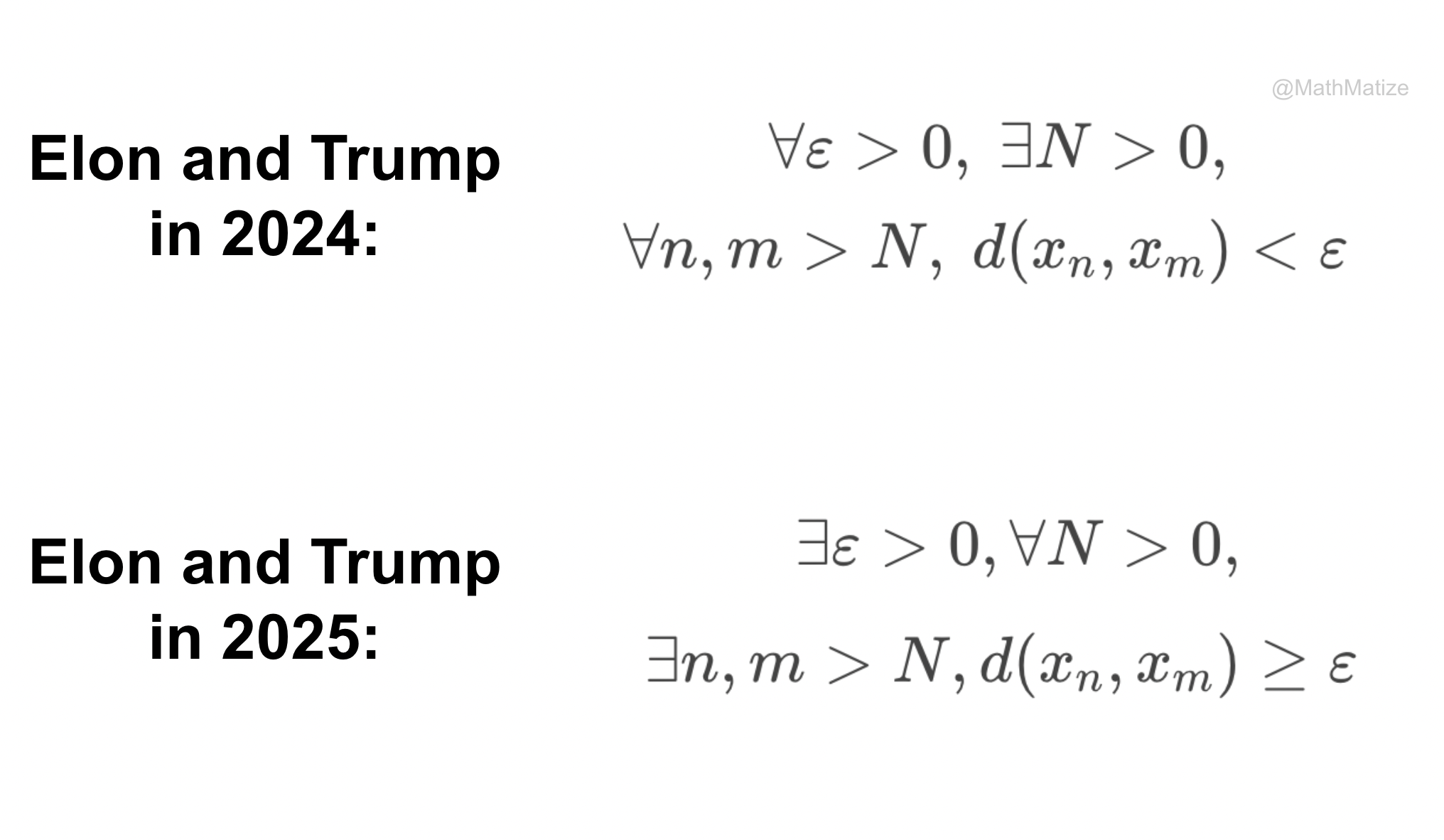 They Were So Close (Mathematically Speaking)