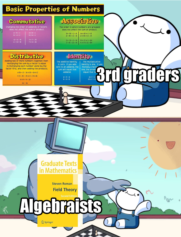 Beware The Mathematical Pipeline