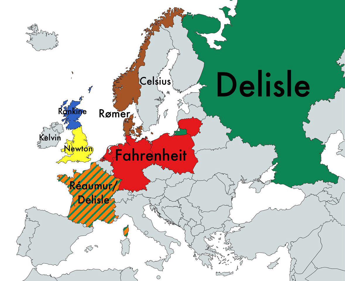 What If All European Countries With Local Temperature Scales Switched To Them