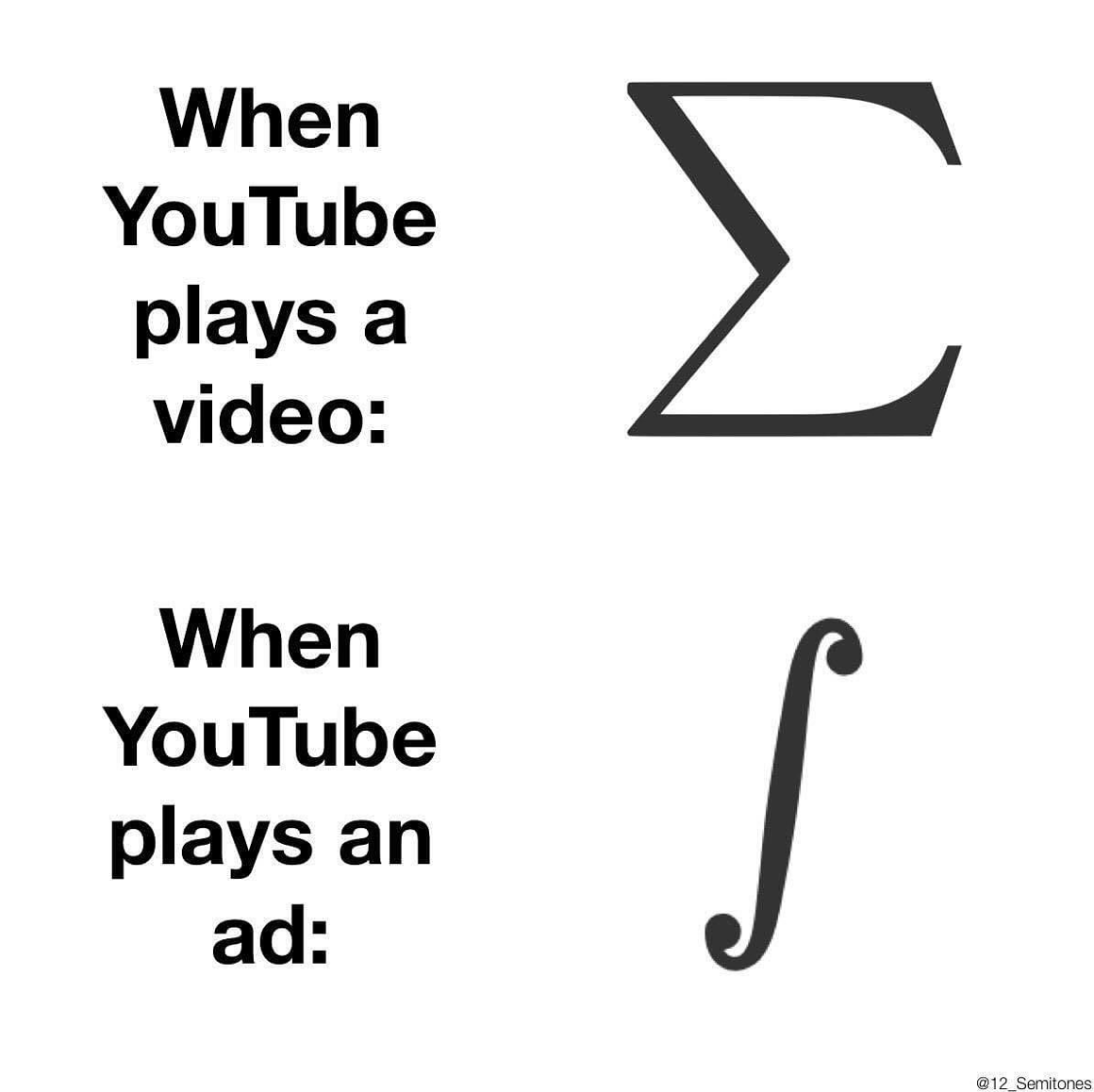 The Calculus Of Content Consumption