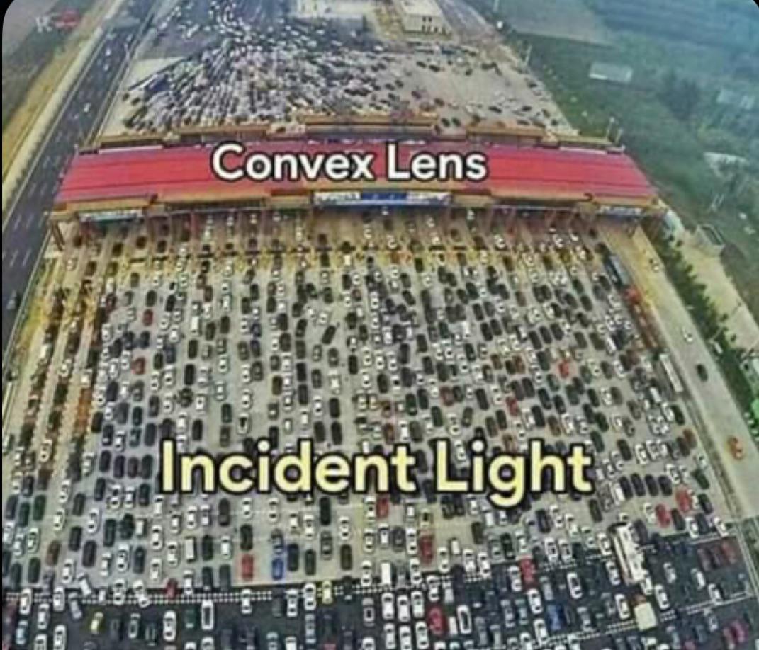 Science Experiments In Real Life