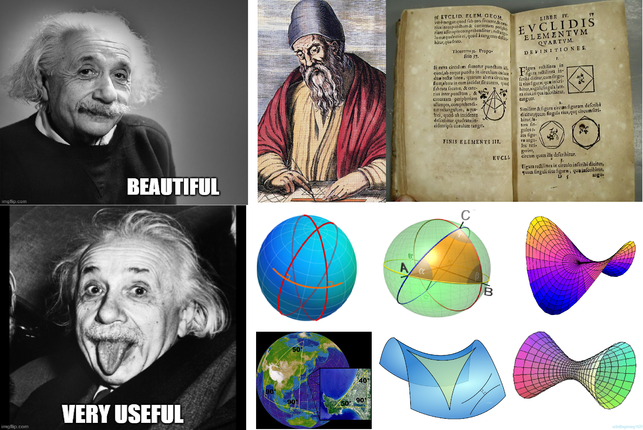 Standing On The Shoulders Of Geometers