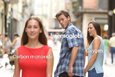 Affinity Of Haemoglobin Towards Carbon Monoxide Over Oxygen Is 💀💀