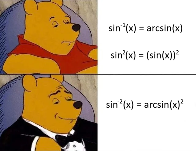 The Mathematical Chaos Only Tuxedo Pooh Would Approve
