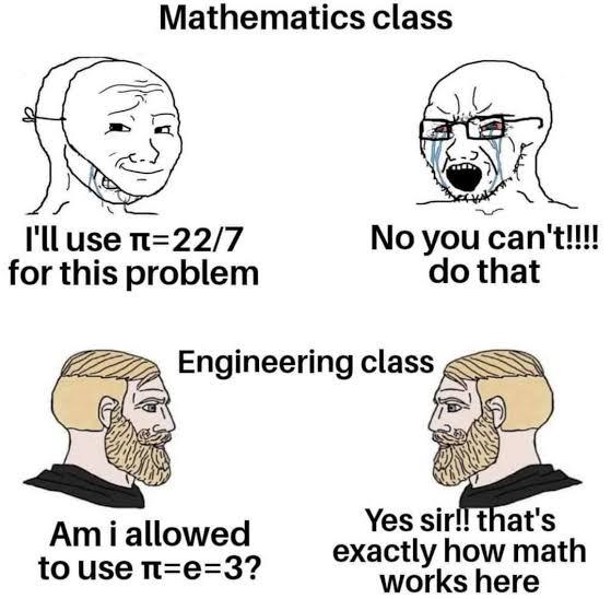 The Great Pi Approximation Debate