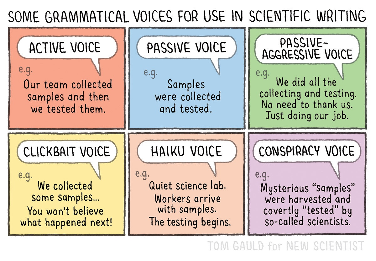 Why Language Matters In Scientific Writing