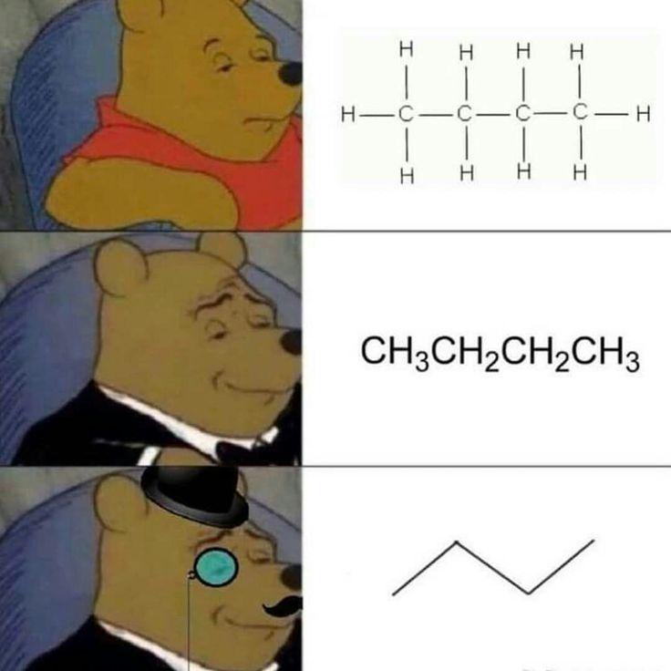 Butane: From Lewis To Line (Butane's Evolution)
