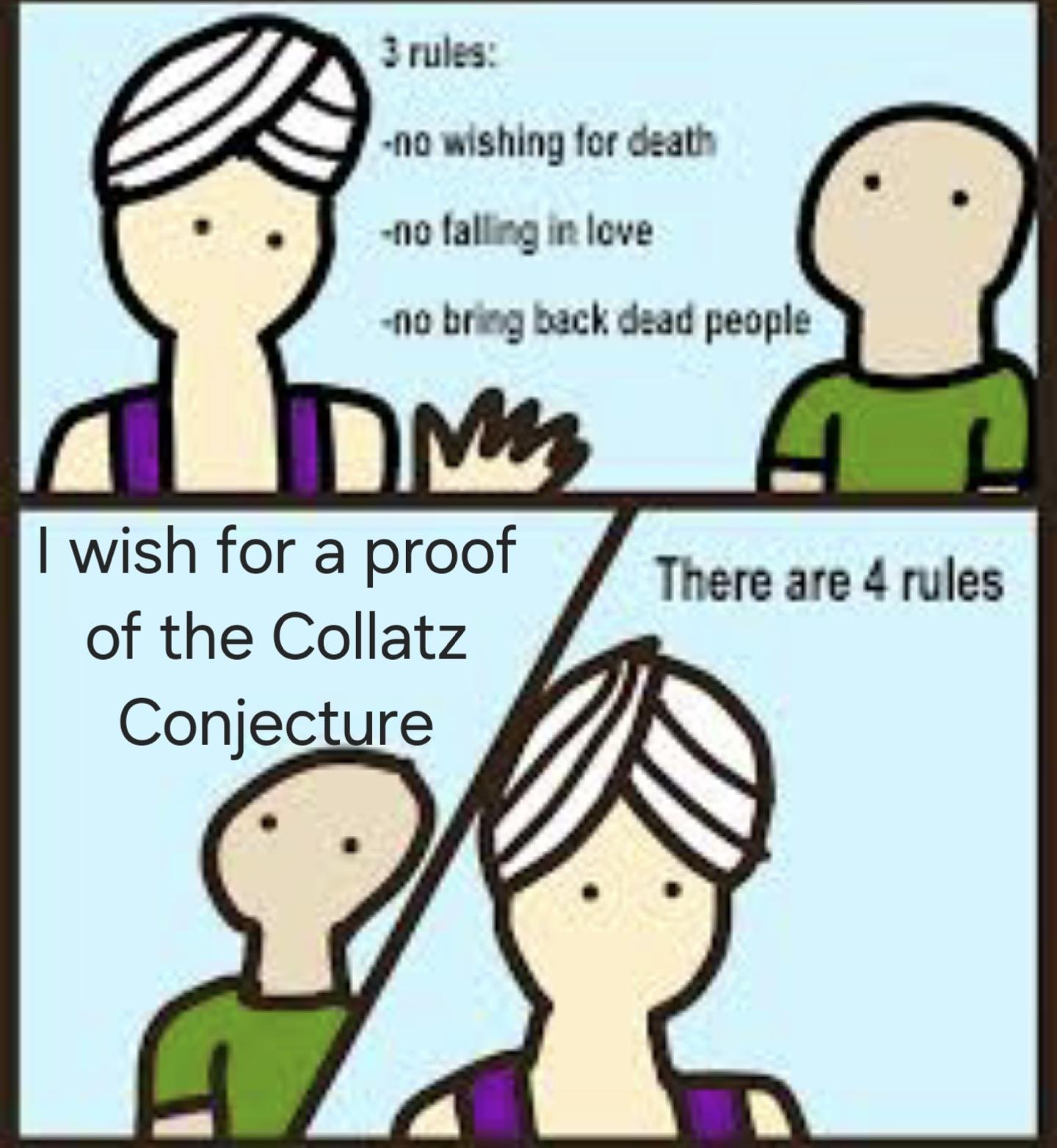 The Fourth Rule: No Solving Impossible Math Problems