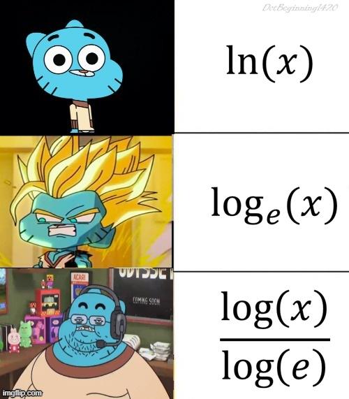 The Three Forms Of Natural Logarithm