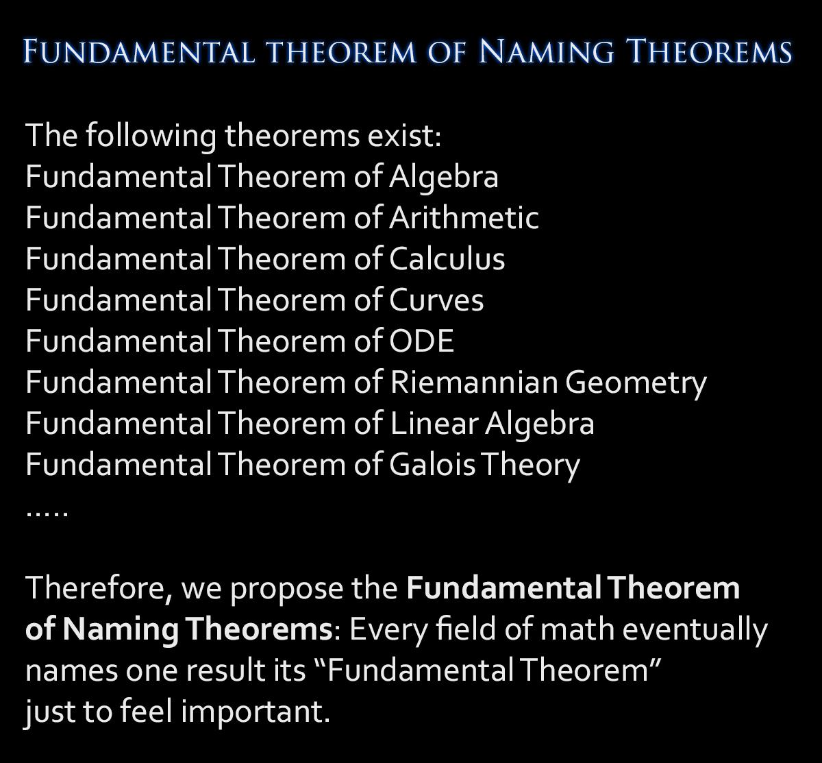 Fundamental Theorem Of Naming Theorems