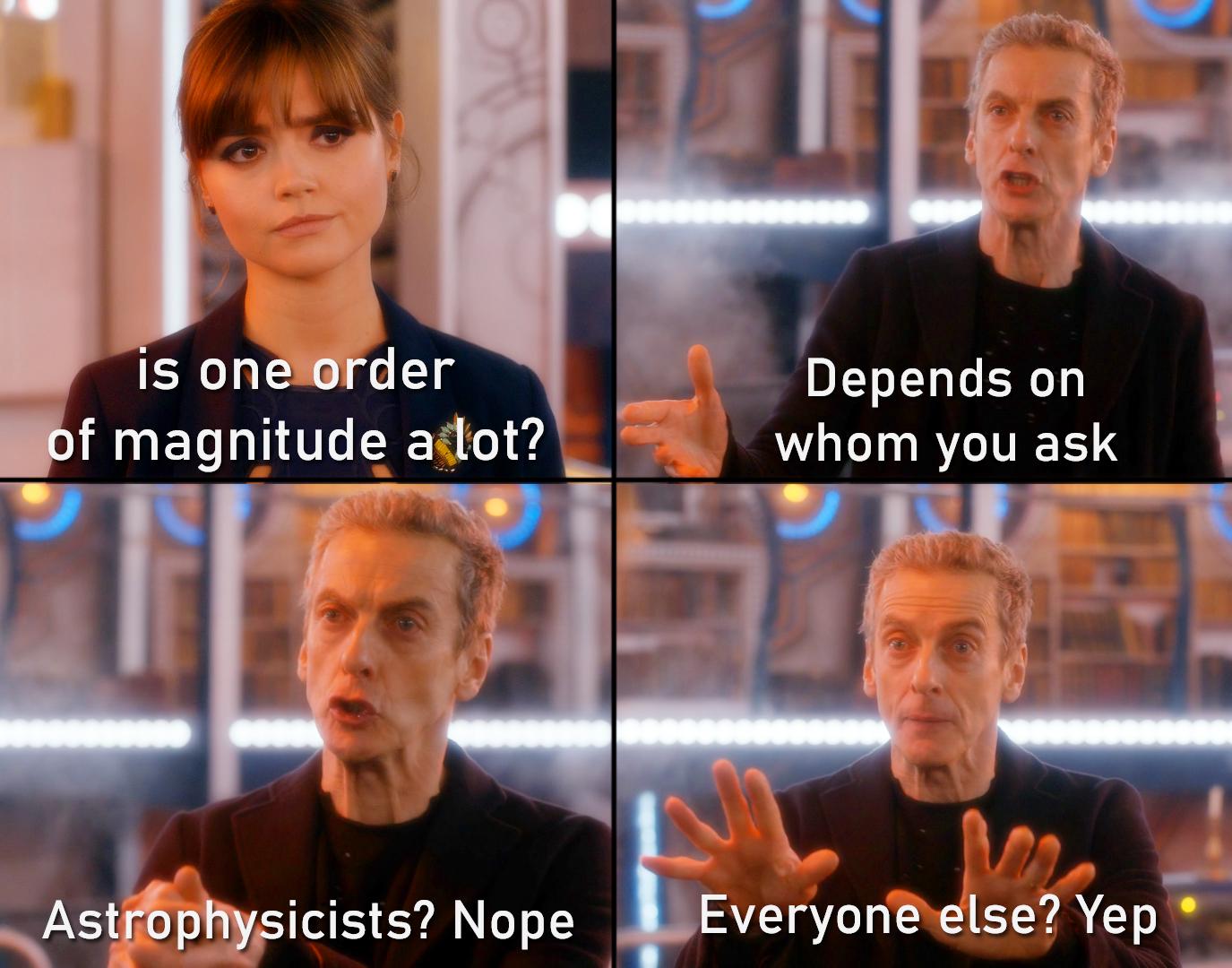 Error Tolerance: It's All Relative