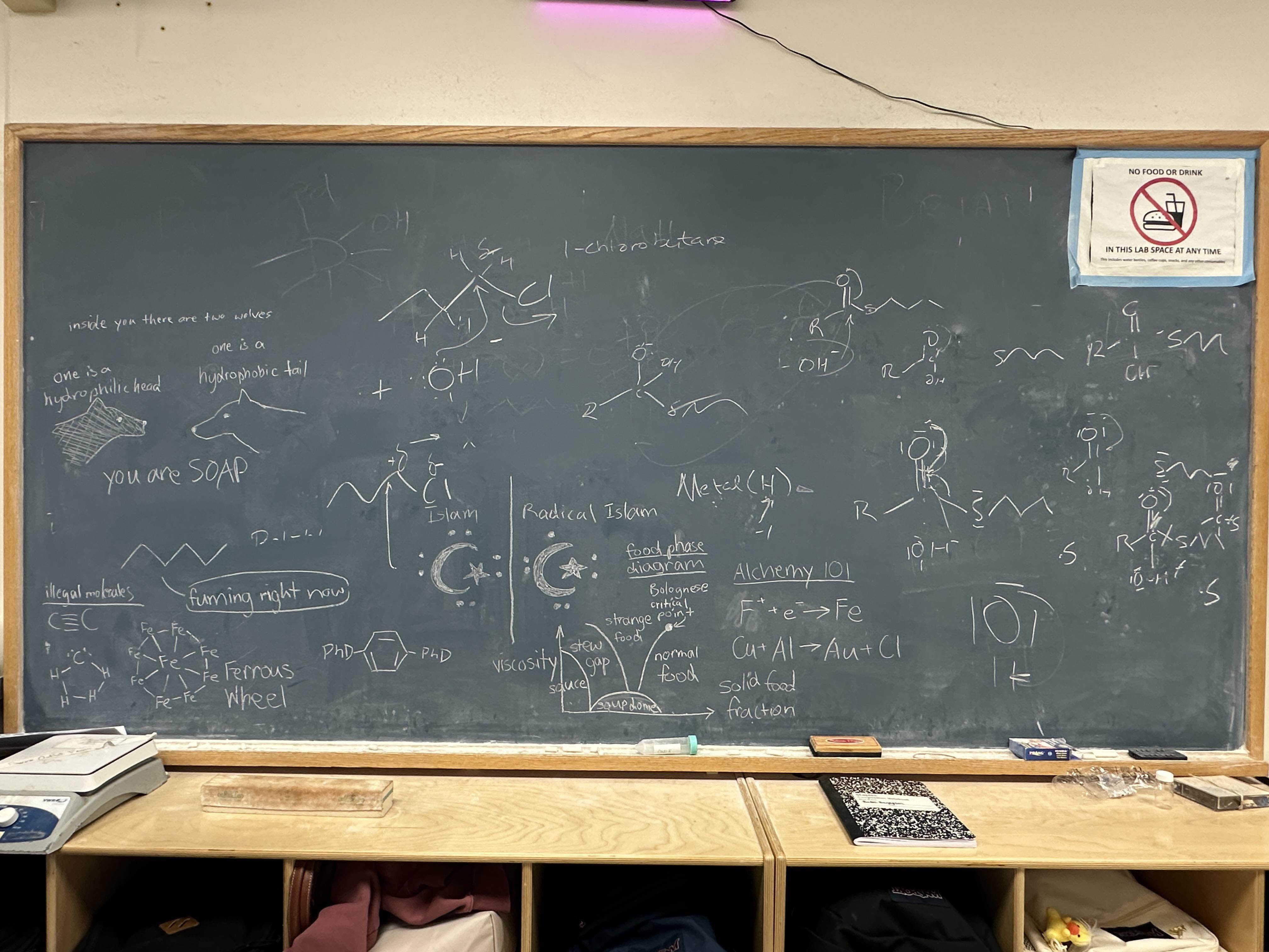 The Forbidden Chemistry Whiteboard Of Procrastination