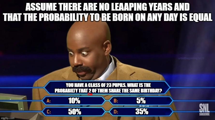 The Birthday Paradox Game Show Showdown