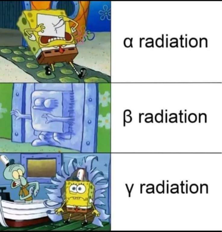 Radiation Types, SpongeBob Styles