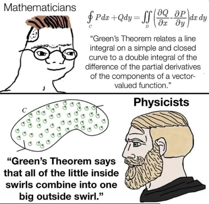 The Art Of Scientific Translation