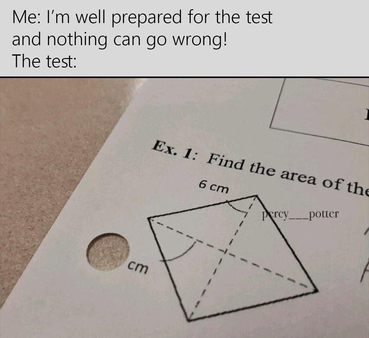 Confidence Vs. Reality: The Math Test Edition