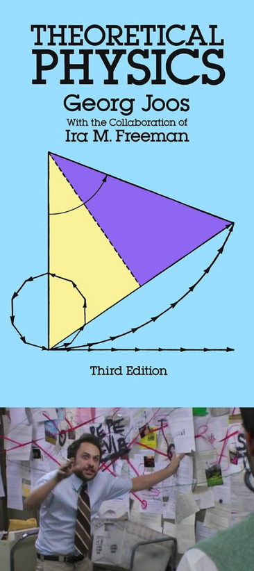 Theoretical Elegance, Practical Chaos