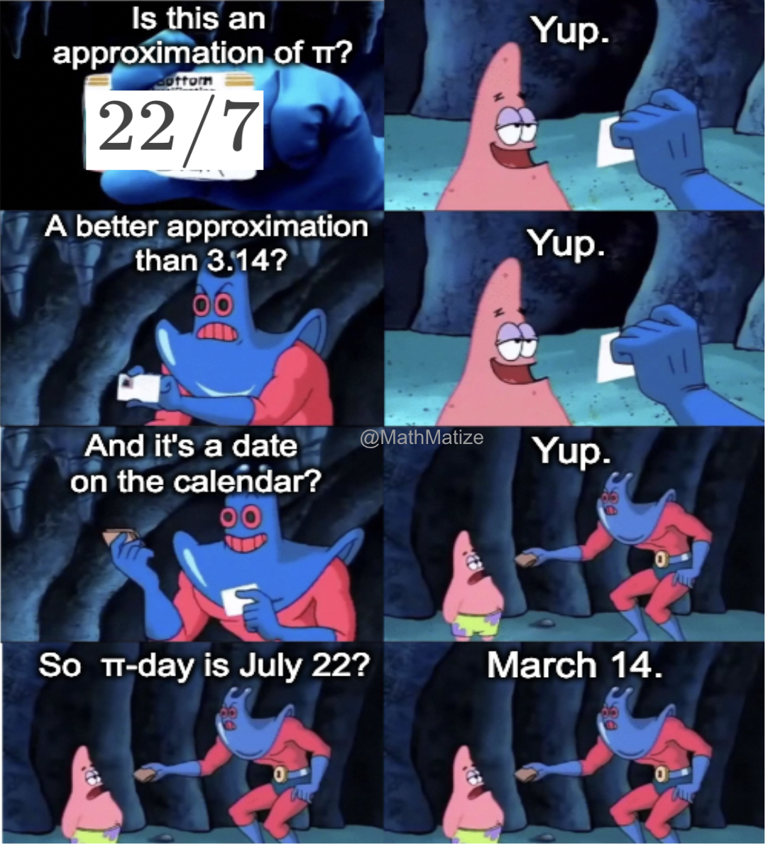 Happy Pi Approximation Day