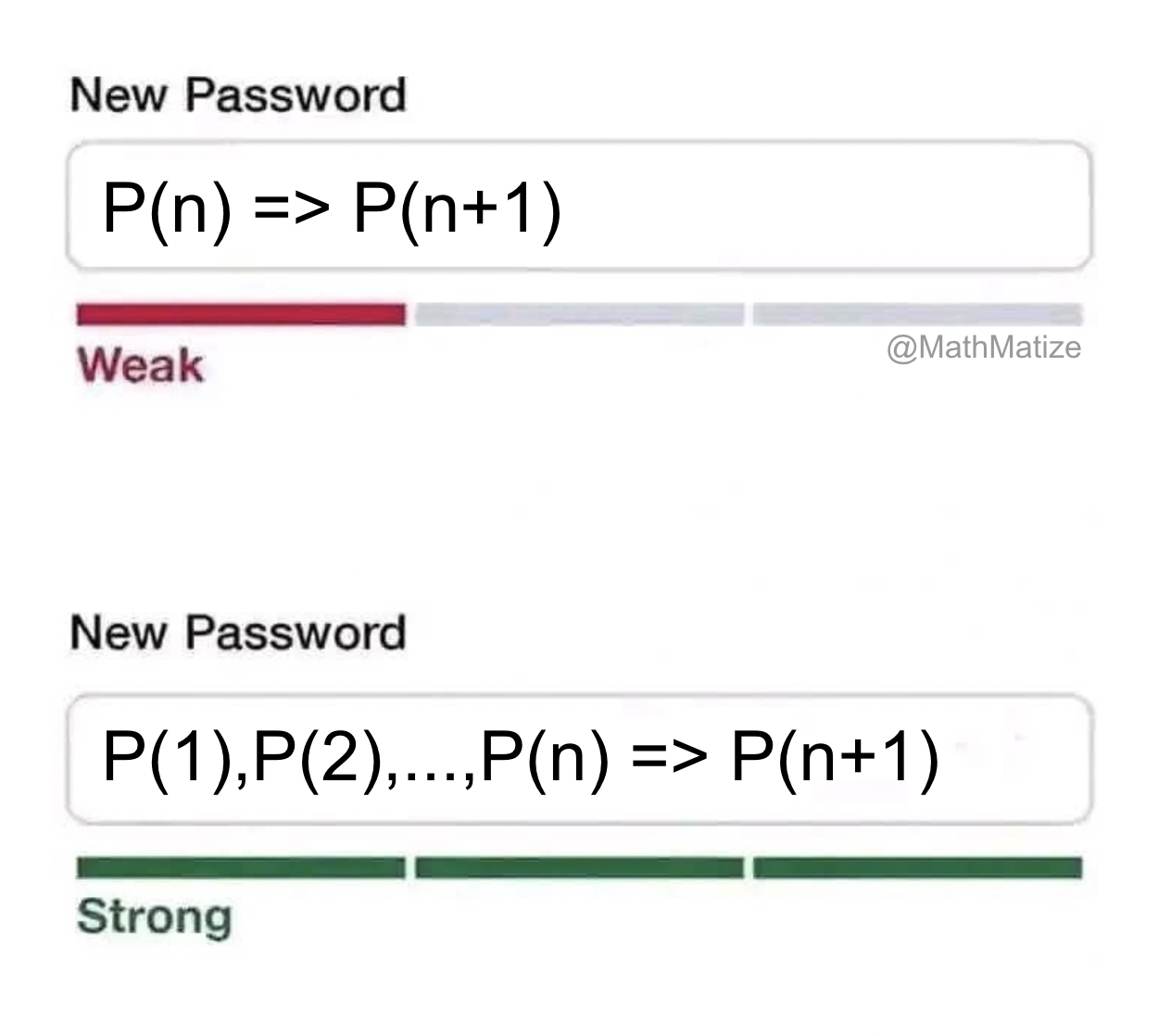 Password By Mathematical Induction