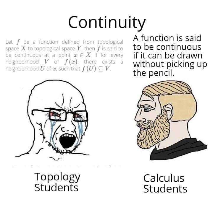 Not Everything Lives In The Cartesian Plane!