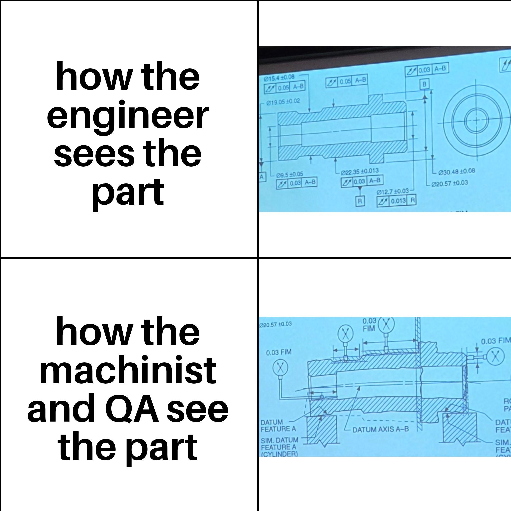 GD&T's A Nightmare In Blueprint Form