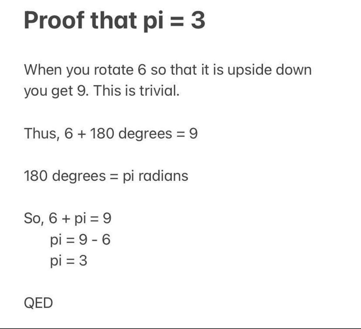 Pi = 3: The Mathematician's Nightmare