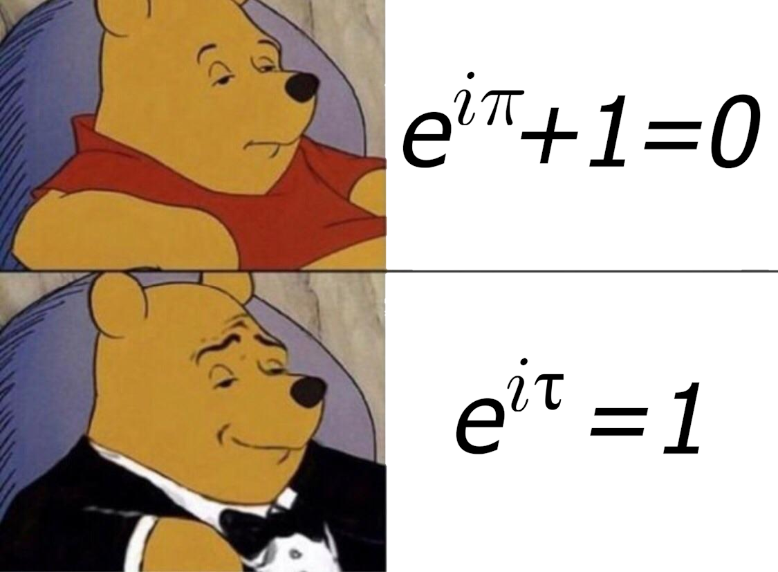Euler's Identity: The Formal Wear Edition