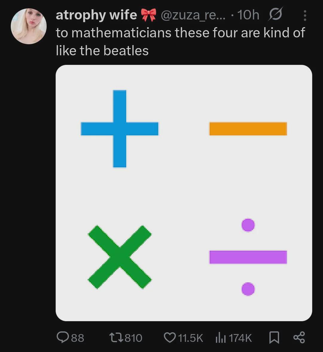 The Fab Four Of Mathematics