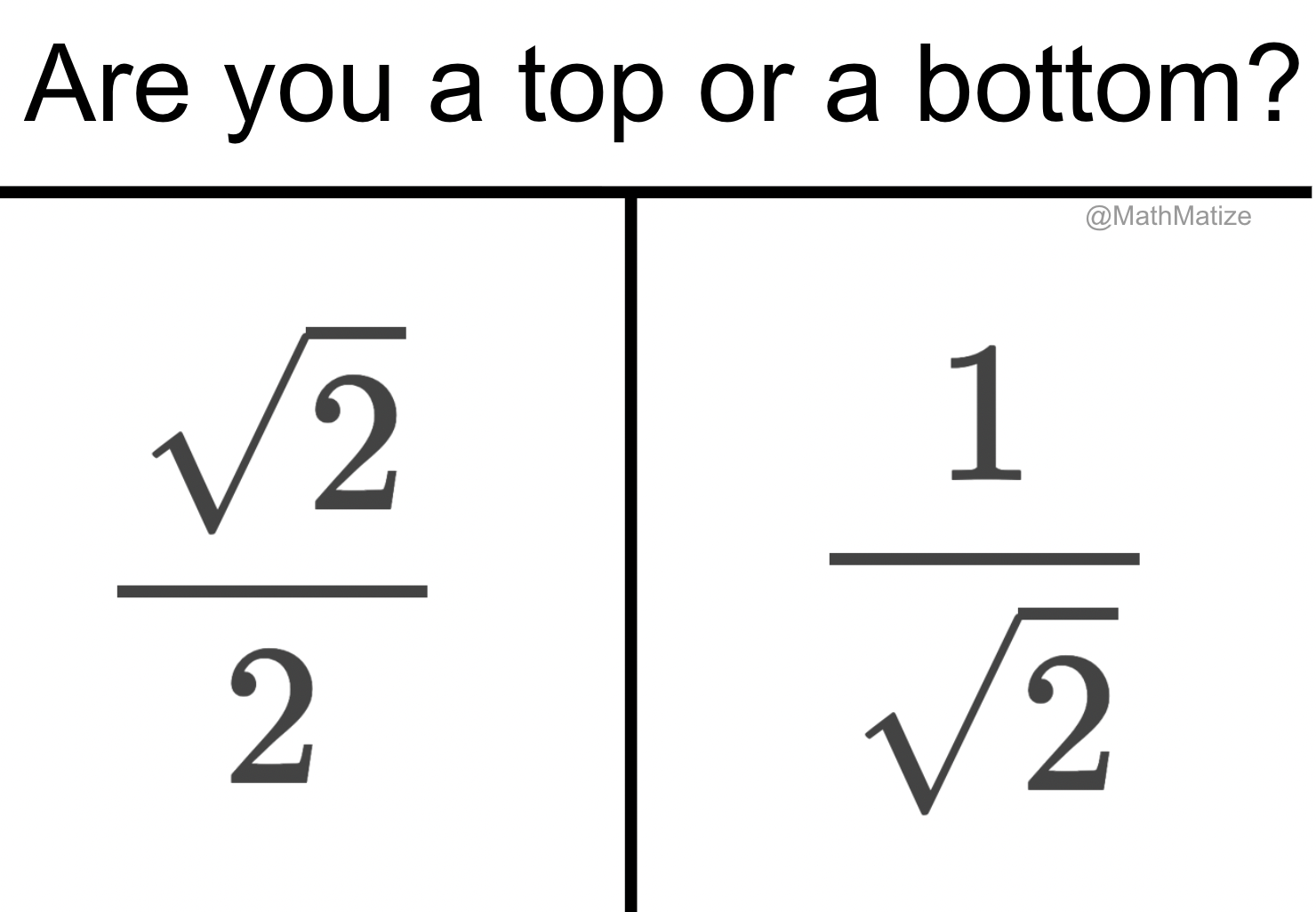 Top Or Bottom? Mathematical Position Matters