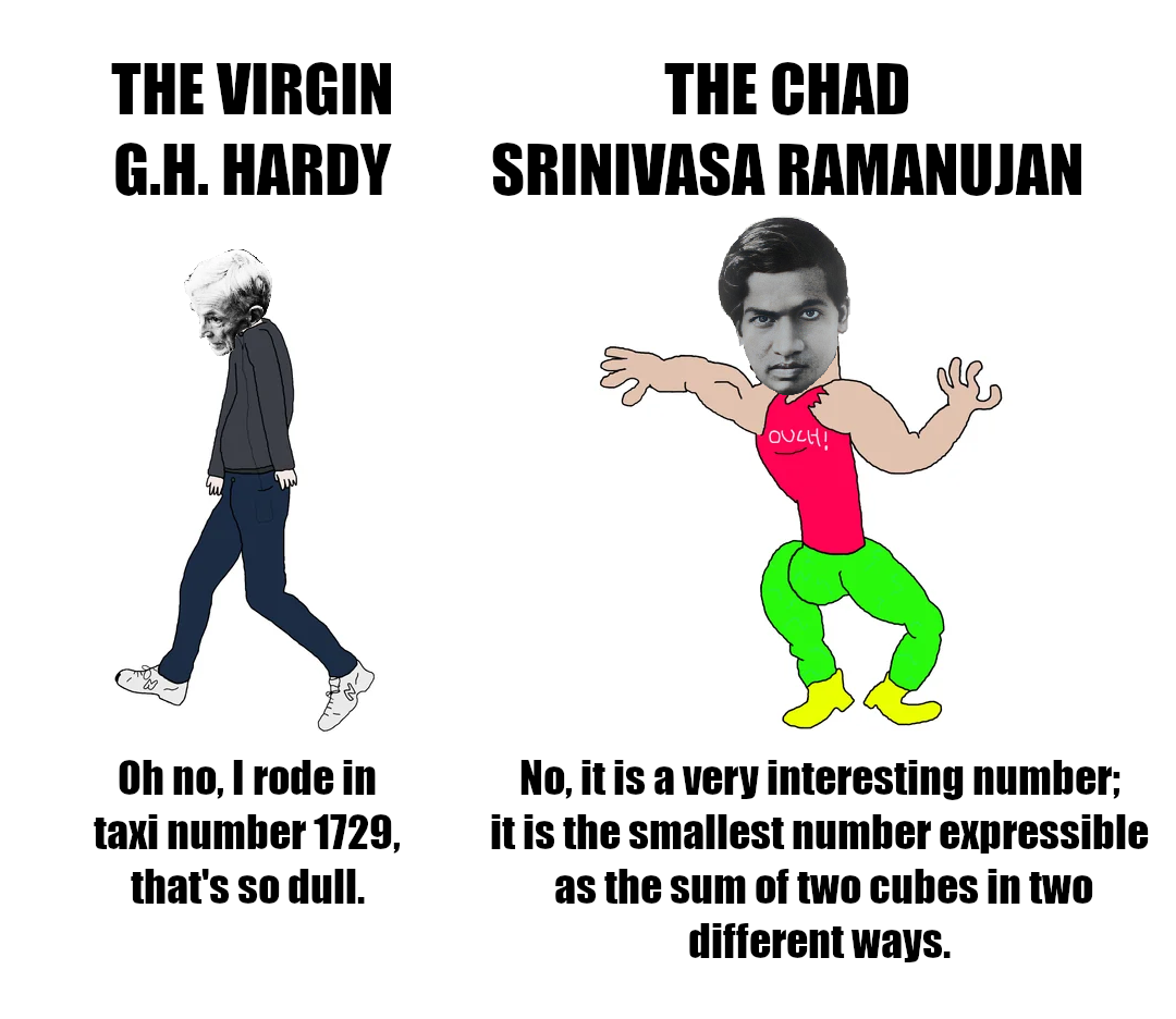 Truly The Alpha Male Of Math