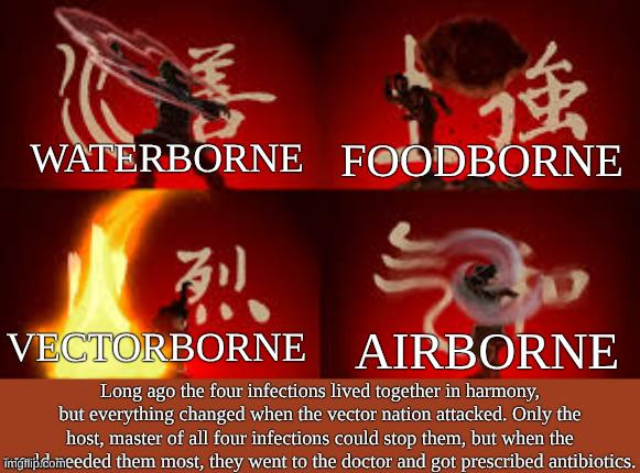 The Four Infections: An Epidemiological Bender