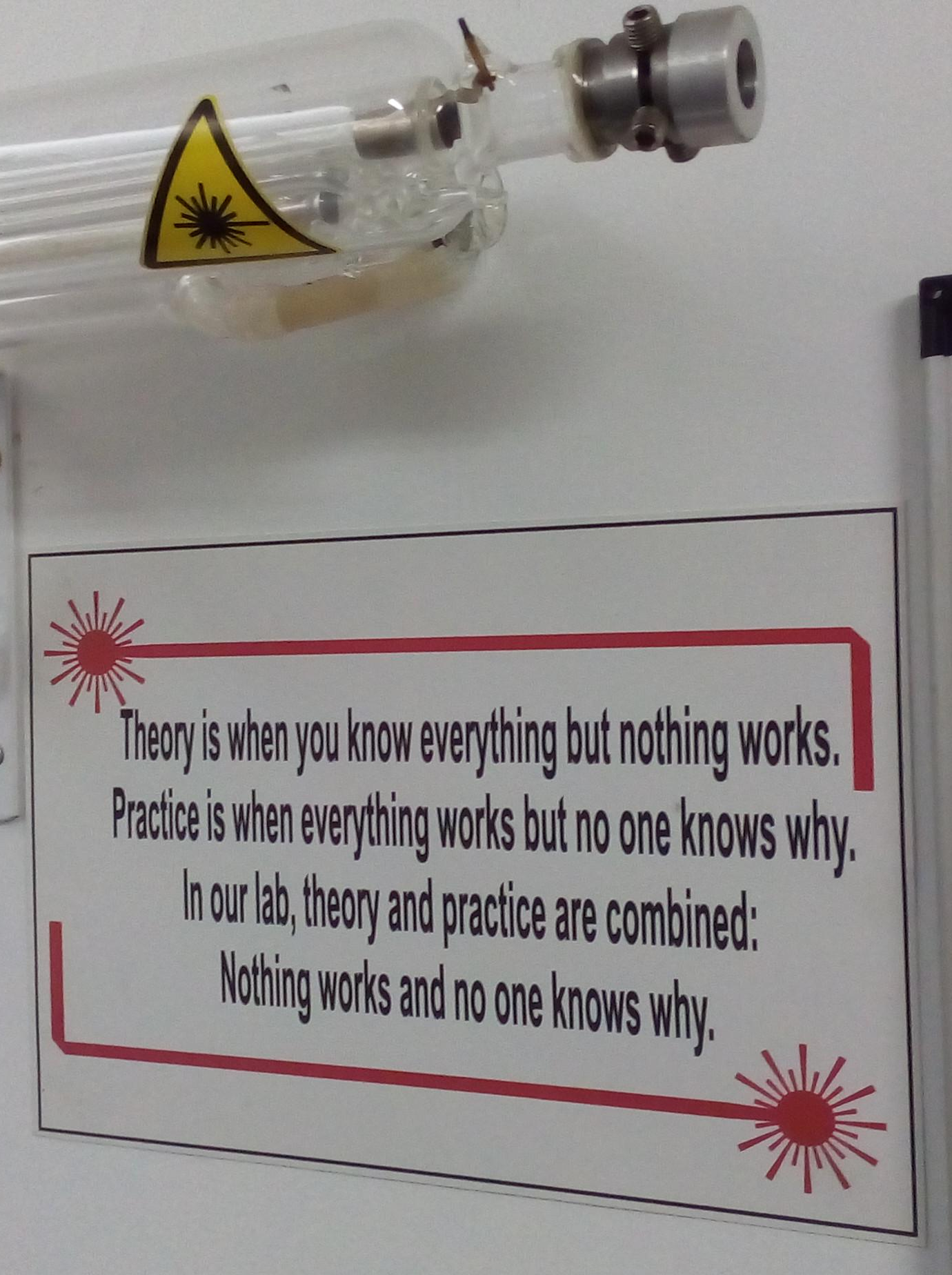 The Scientific Method: Expectation vs. Reality