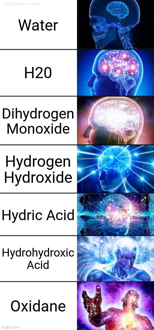 The Further Down The Rabbit Hole You Go... (For Water)