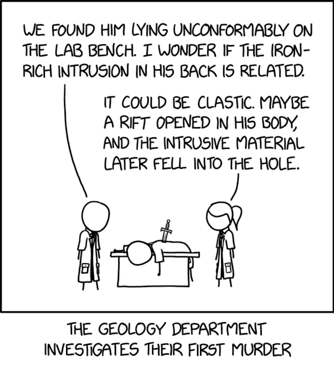 CSI: Geology Department