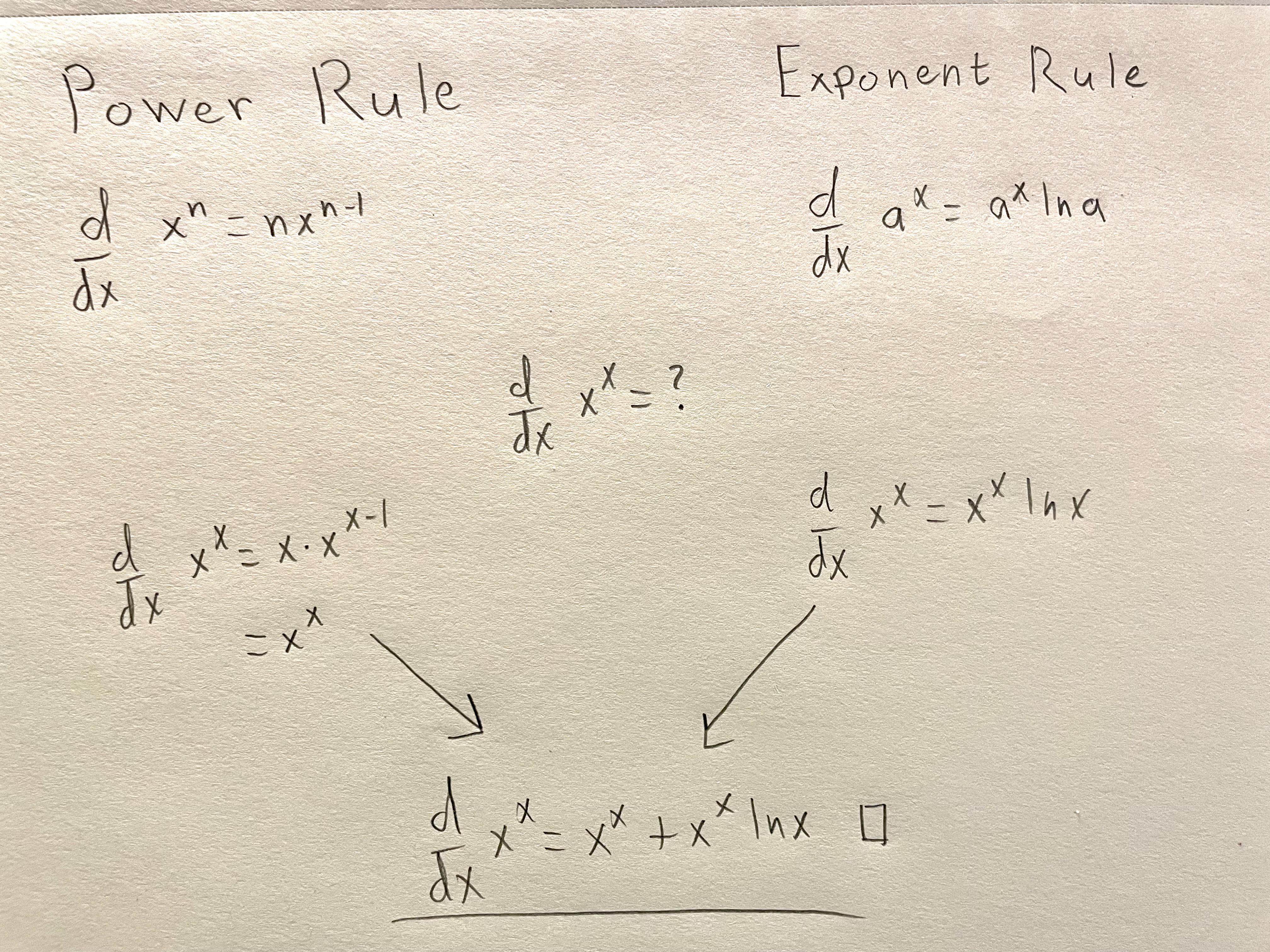 Did You Know? The Derivative Of X^X Can Be Done Incorrectly In Two Different Ways By Misapplying Basic Rules. But Adding Them Together Gives The Right Result.