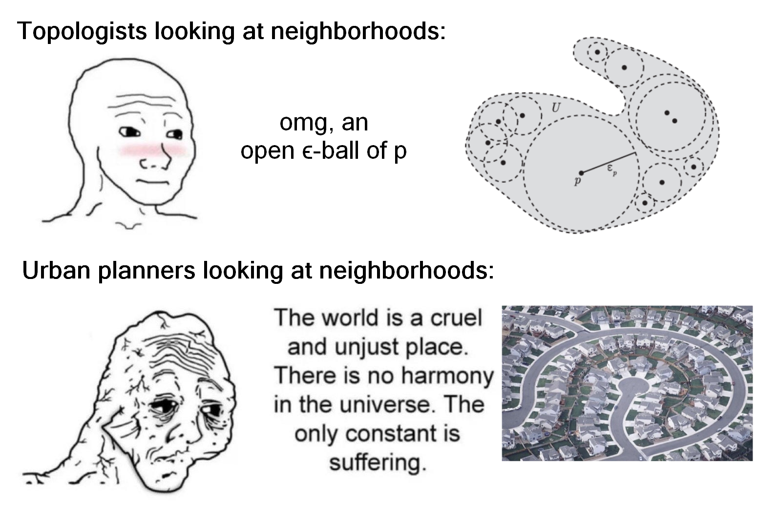 A Tale Of Two Neighborhoods