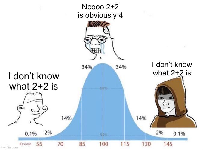 The Horseshoe Theory Of Mathematical Knowledge