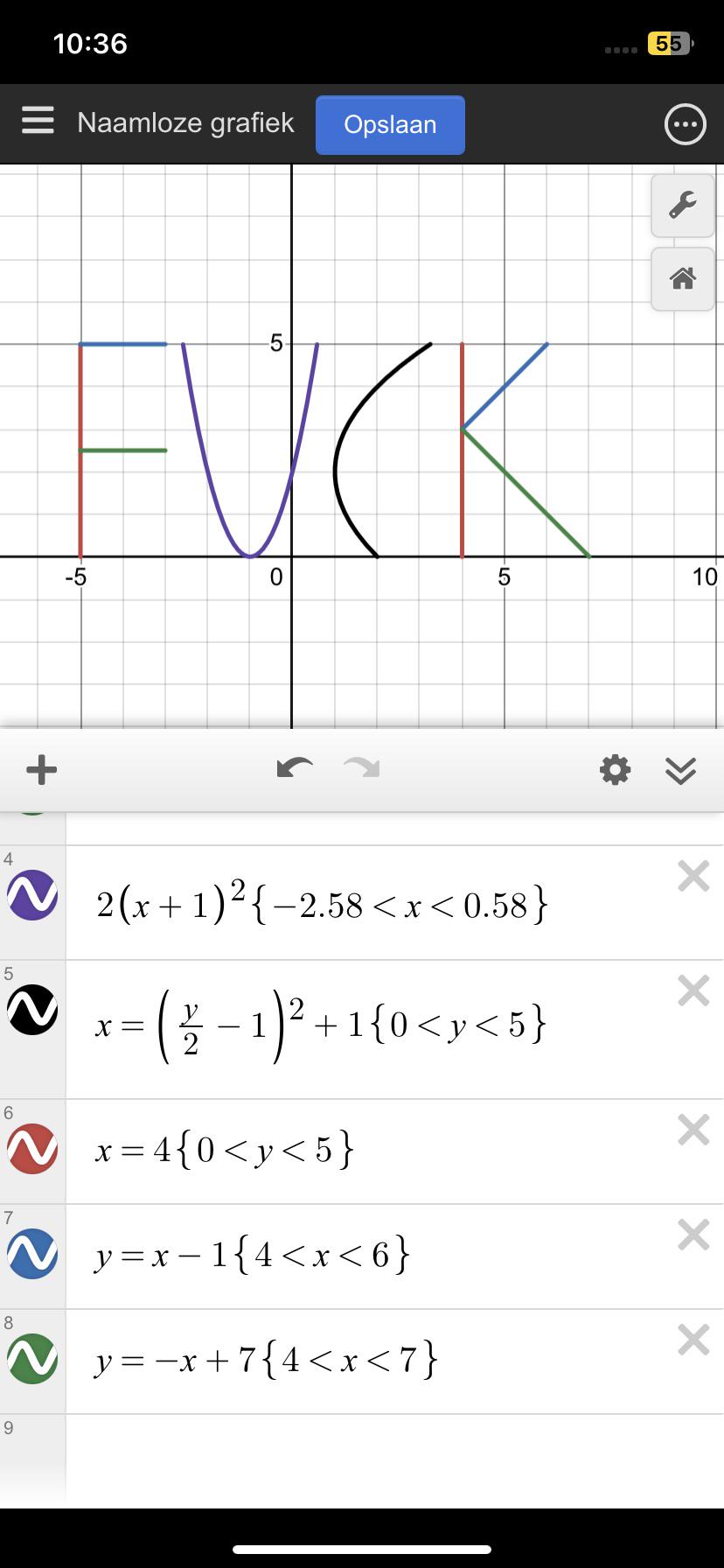Mathematical Rebellion 101